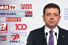 bir